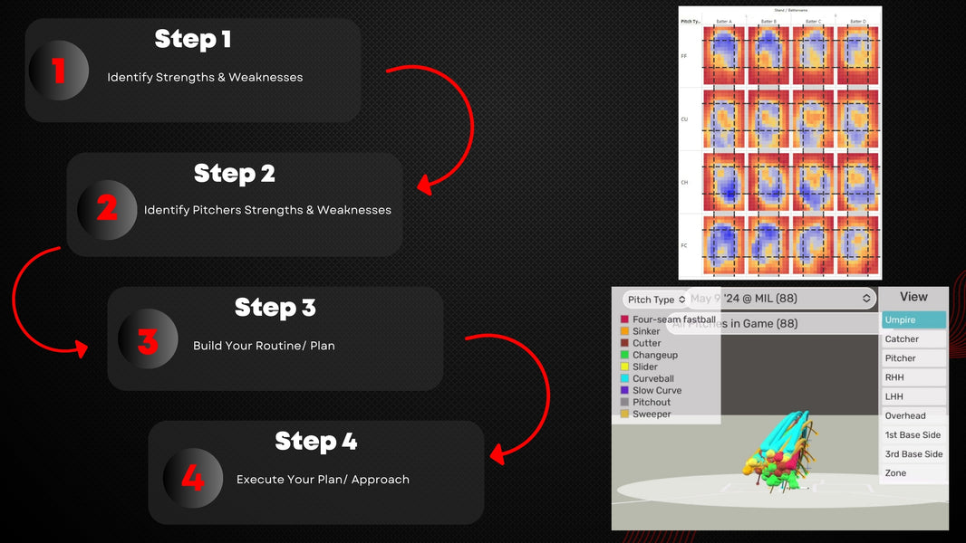 Chapter 16: Application Part 4 (Game Strategy)