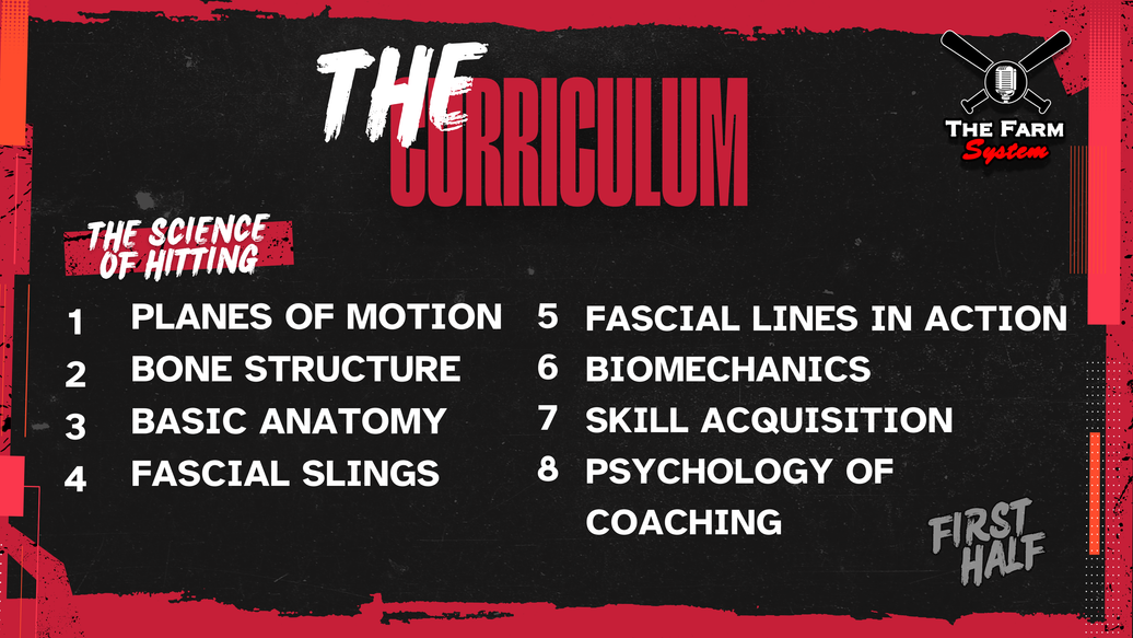 Section One: The Science of Hitting