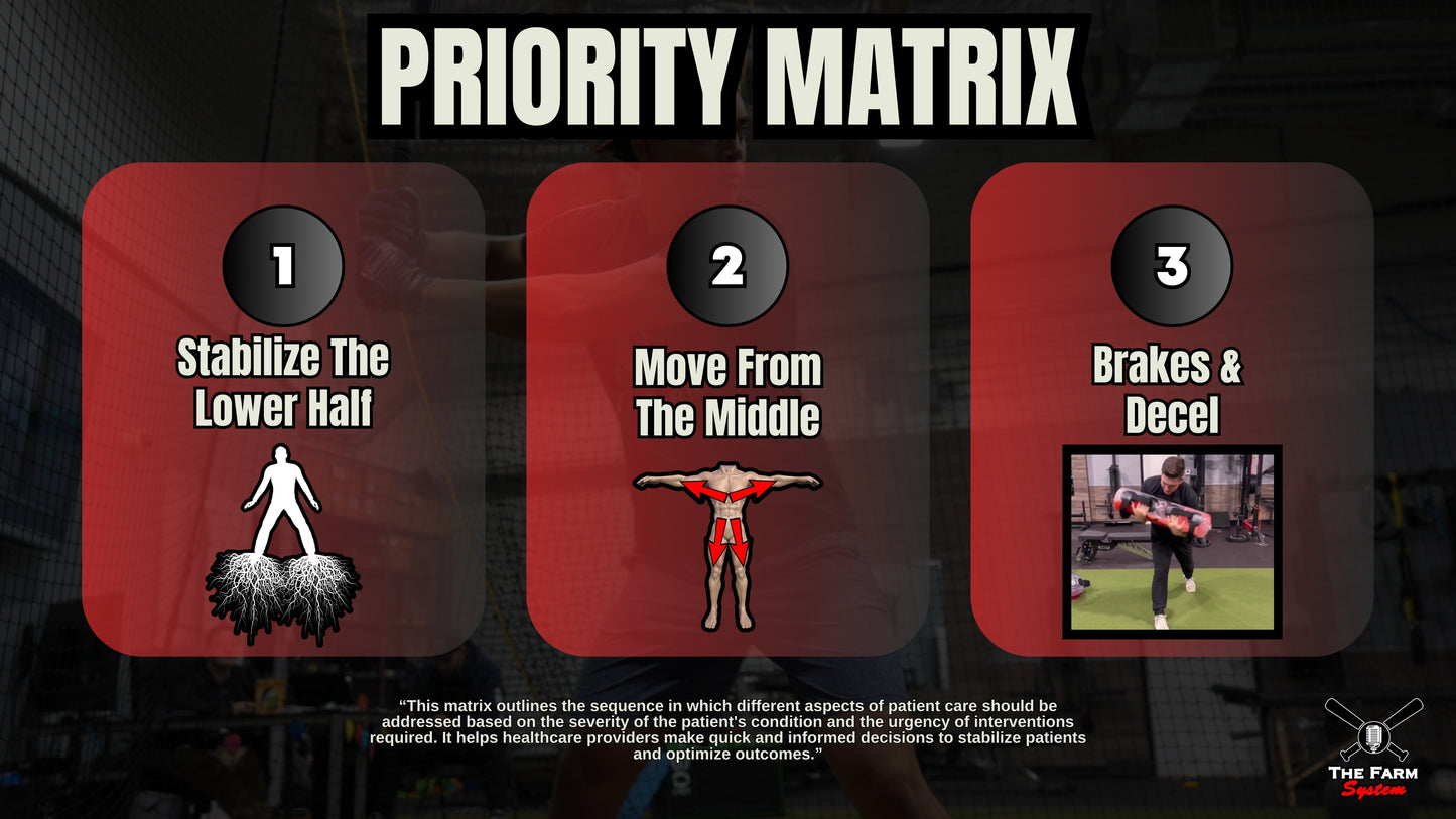 Chapter 13: Application Part 1 (Laying The Foundations)