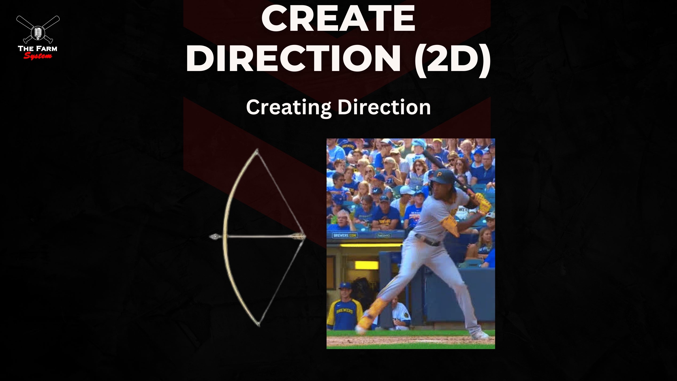 Chapter 11: Direction