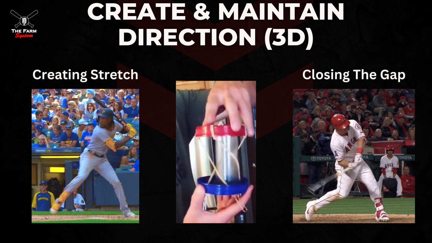 Chapter 11: Direction