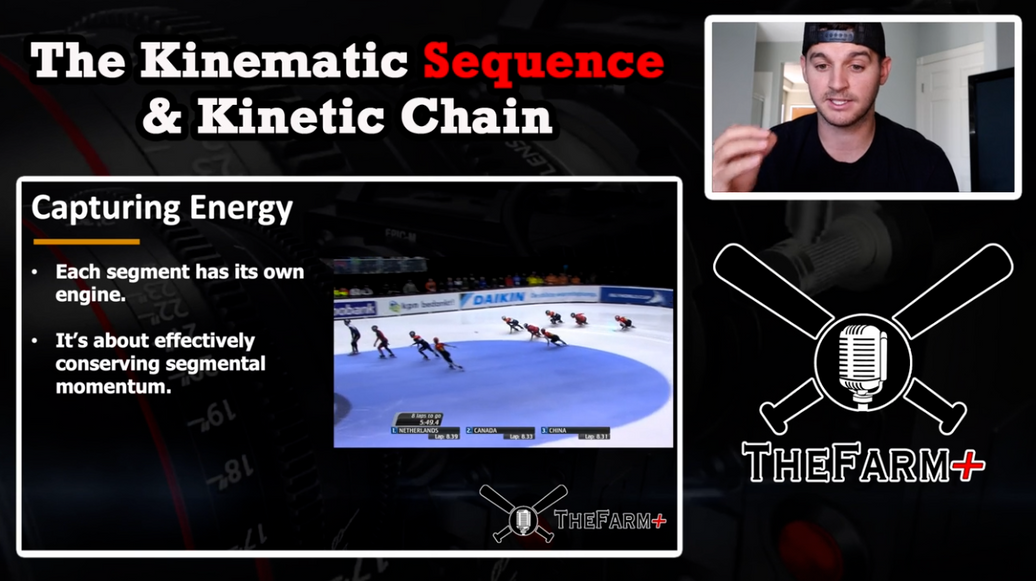 Chapter 6: Biomechanics of Hitting