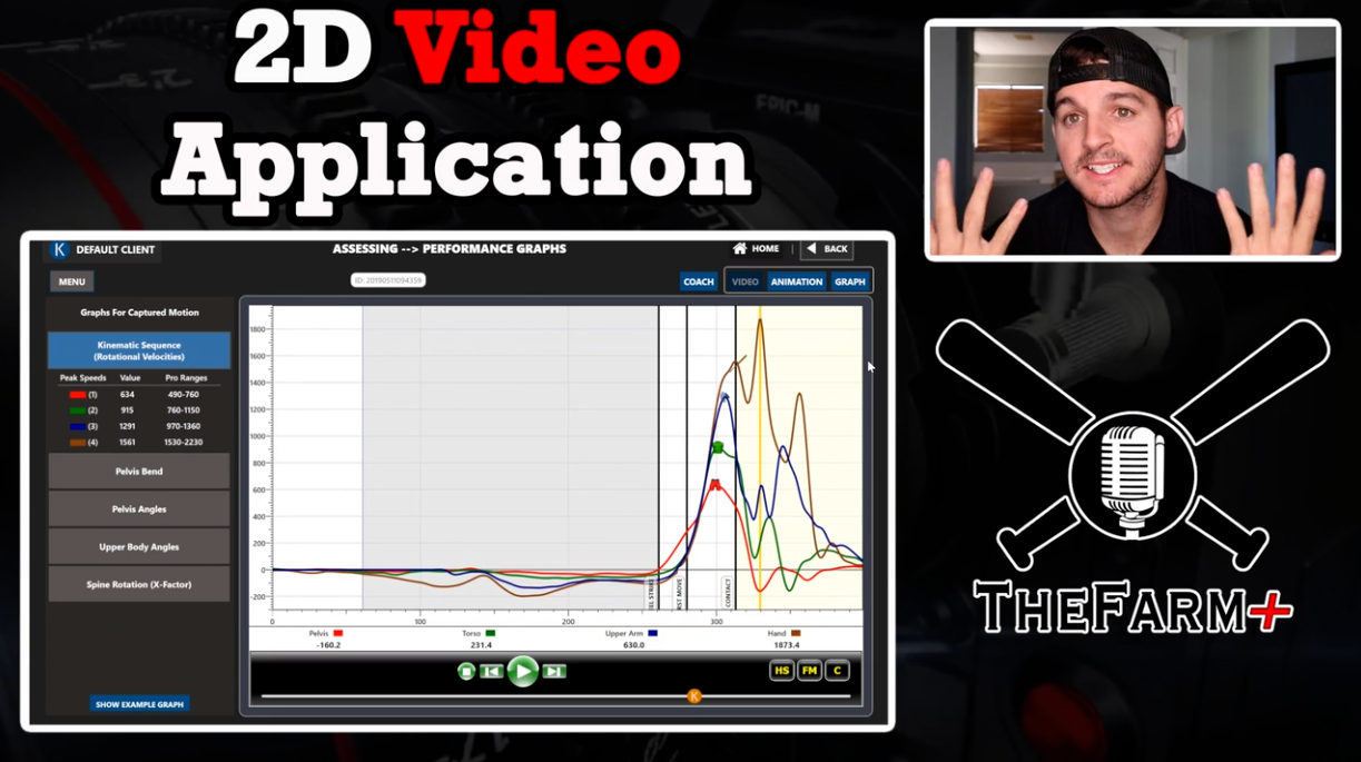 Chapter 6: Biomechanics of Hitting