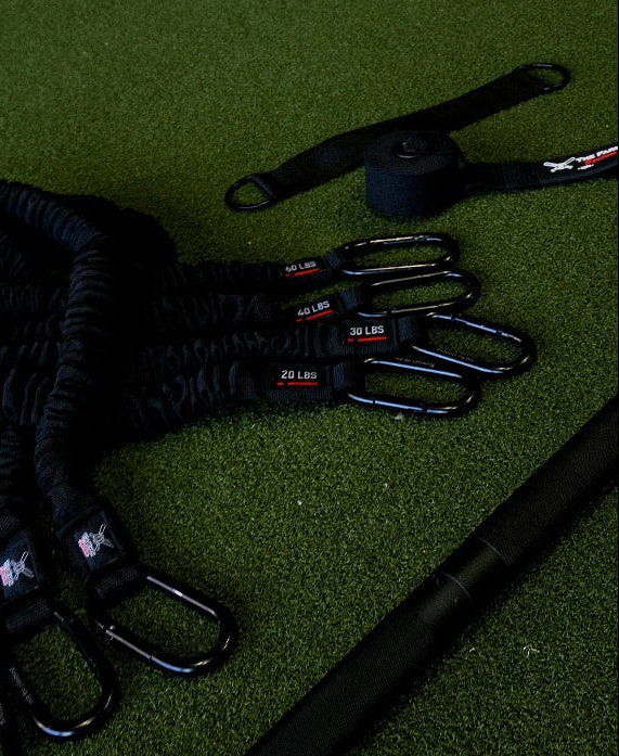 Vector Performance System